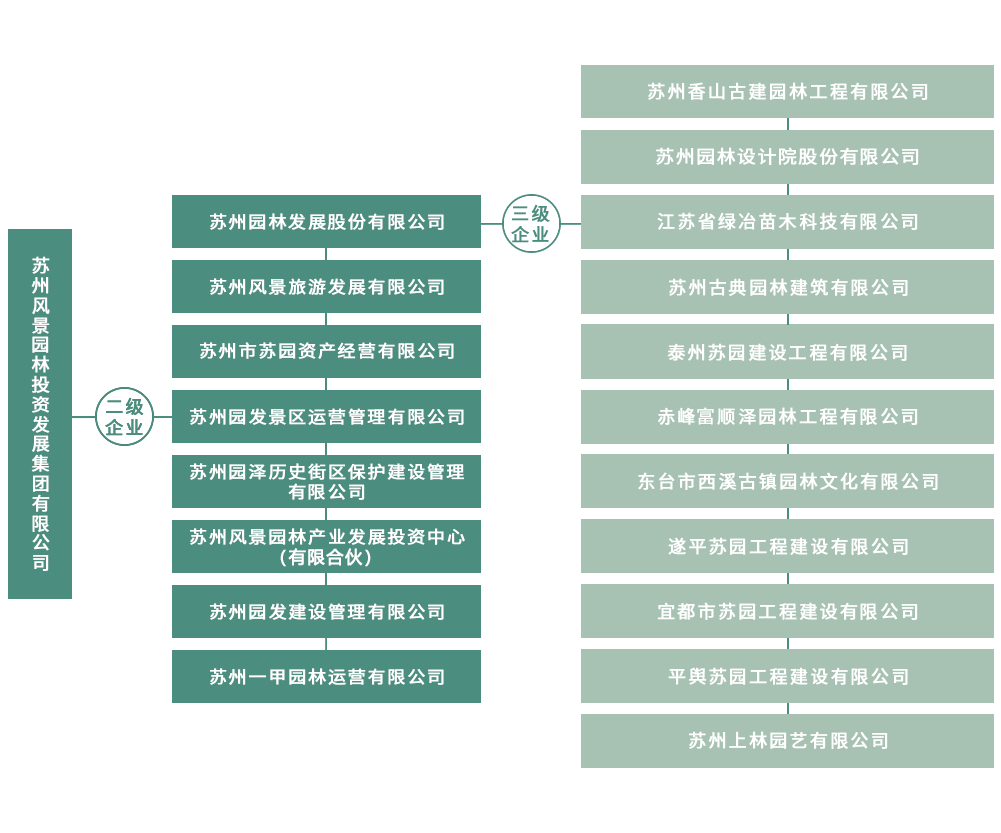 PP电子·(中国)官方网站